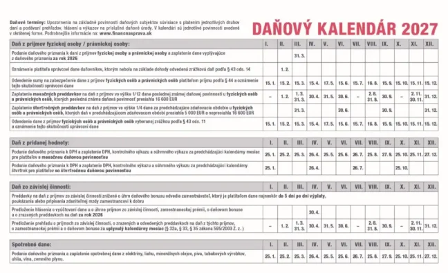 Stolový kalendár Pracovný stĺpcový 2027