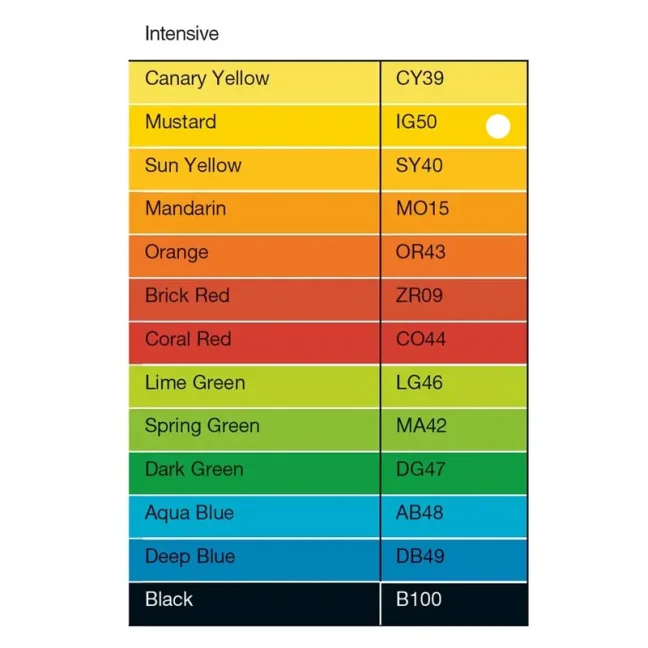 Farebný papier INTENSIVE A4-160g - IG50 intenzívna žltá