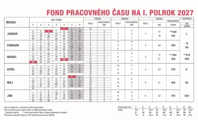Stolový kalendár Pracovný stĺpcový 2027